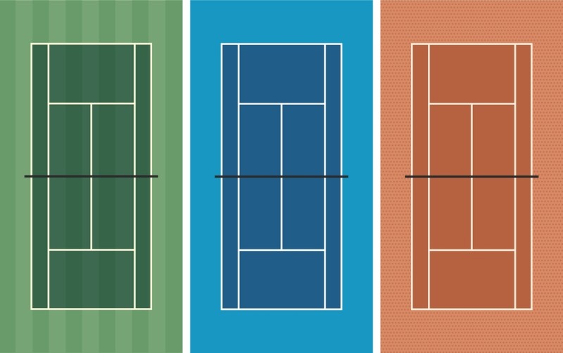 tipuri de terenuri de tenis - iarba, hard, zgura
